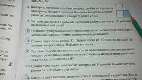 Чему равна сумма цифр наименьшего четырехзначного числа