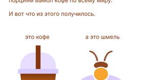 Что означает слово 