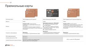 Что такое дополнительная карта ПСБ к основной в Зарина