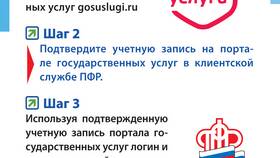 Что такое государственное пенсионное страхование в Зарина