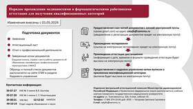 Что значит аттестация в медицинской книжке в Зарина