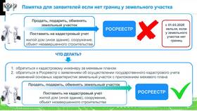 Факторы, приводящие к изменению сумм в Зарина