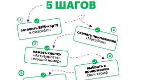 Как активировать сим-карту Мегафон без приложения в Зарина