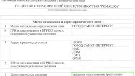 Как исключить ООО из ЕГРЮЛ: пошаговая процедура в Зарина