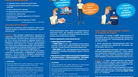 Как оформить декларацию 3-НДФЛ через Госуслуги в Зарина
