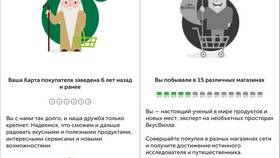 Как оформить самовывоз в ВкусВилл в Зарина