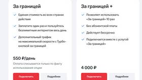 Как отключить услугу 