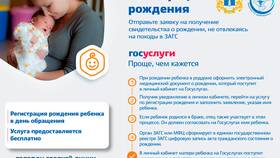 Как получить выписку из медицинской карты через Госуслуги в Зарина
