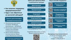 Как правильно вызвать комиссию: пошаговая инструкция в Зарина