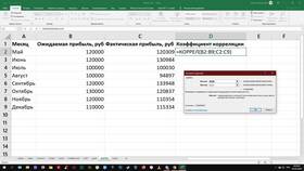Как прописать формулу суммы в Excel в Зарина