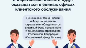 Как распределяется пенсия в Российской Федерации в Зарина