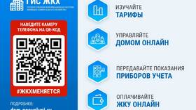 Как разместить сведения в ГИС ЖКХ