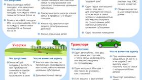 Как узнать, что выплаты одобрили в Зарина