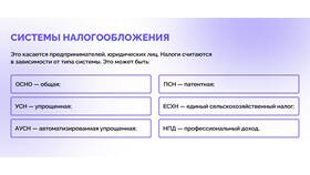На что уходит подоходный налог с зарплаты в Зарина
