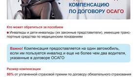 Почему Пенсионный фонд занижает пенсии по старости в Зарина