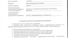 Справка о школьных каникулах в Зарина