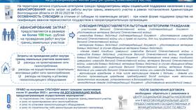 Справка о том, что дом не газифицирован в Зарина