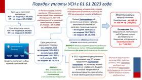 УСН 