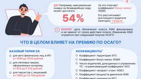 За что выплачивают страховку в Зарина